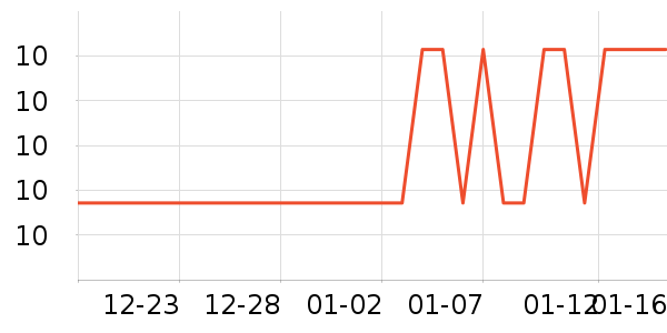 ��������Ӱ����Ʒ��ʷ�۸�