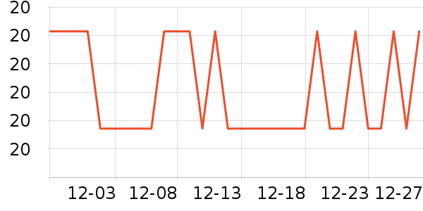 ��������Ӱ����Ʒ��ʷ�۸�