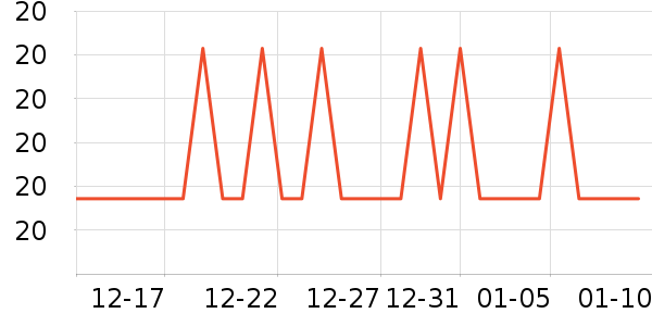 ��������Ӱ����Ʒ��ʷ�۸�