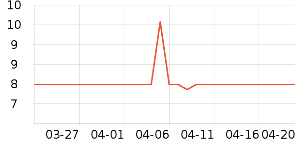 ��������Ӱ����Ʒ��ʷ�۸�