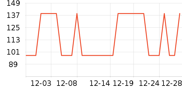 ����������ʷ�۸�