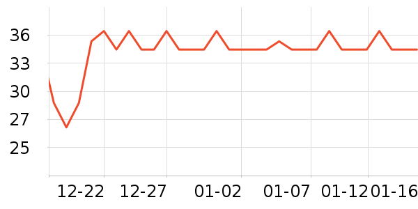 �����ر��±���ʷ�۸�