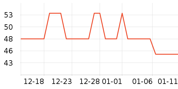 ������������ʷ�۸�