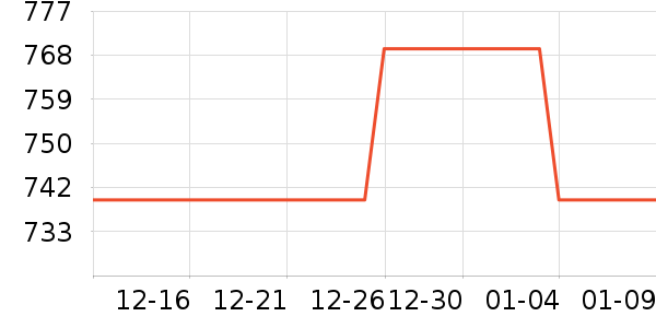 ������Ӥ���Ƴ���ʷ�۸�