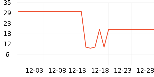 �󱾻���˪��ʷ�۸�