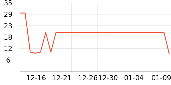 ��ϴ��Һ��ʷ�۸�