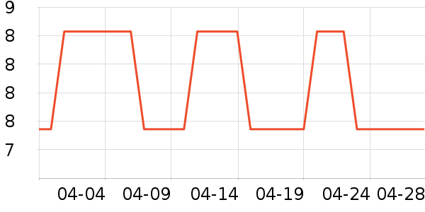 Ϳ��ˮ��������ʷ�۸�