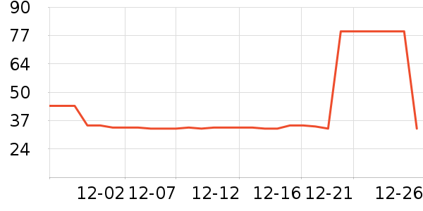 Ⱦ��/�̷�/������ʷ�۸�