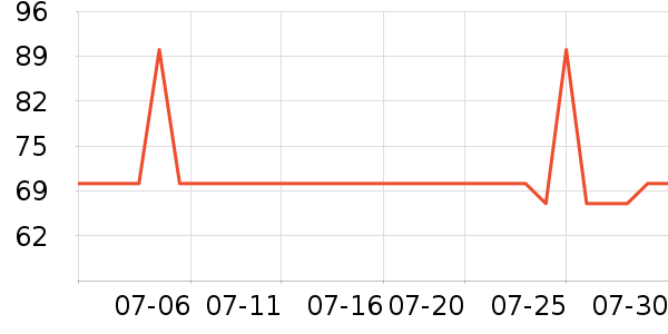 �񵤼ӹ�����ʳ��ʷ�۸�