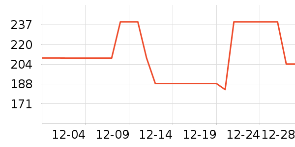 ��ܽ��Ůʿ����Ьѥ��ʷ�۸�