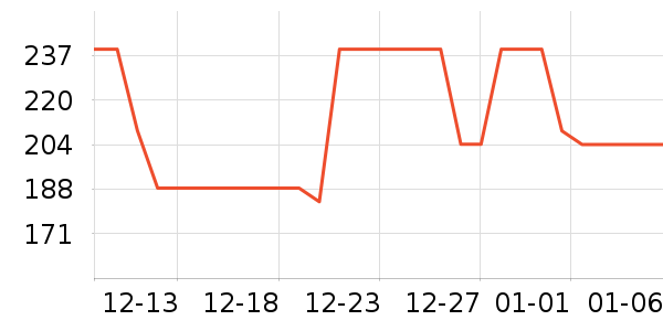 ��ܽ��Ůʿ����Ьѥ��ʷ�۸�