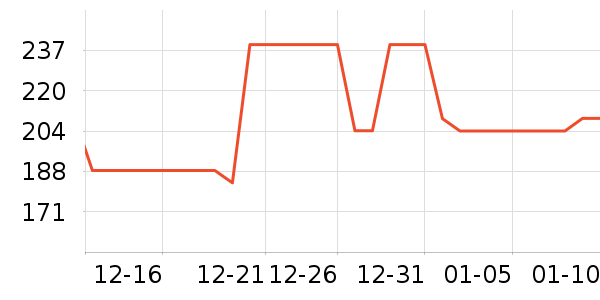 ��ܽ��Ůʿ����Ьѥ��ʷ�۸�