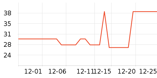 �ོҶ�ͯ����/������ʷ�۸�