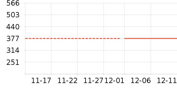 �п���ʷ�۸�