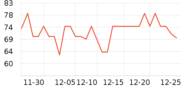 ޢ˹͡ϴ��ˮ��ʷ�۸�