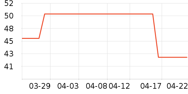 ��ɯŮʿ�ڿ���ʷ�۸�