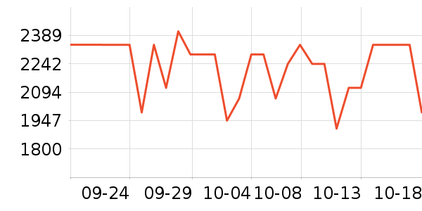 �����������ʷ�۸�