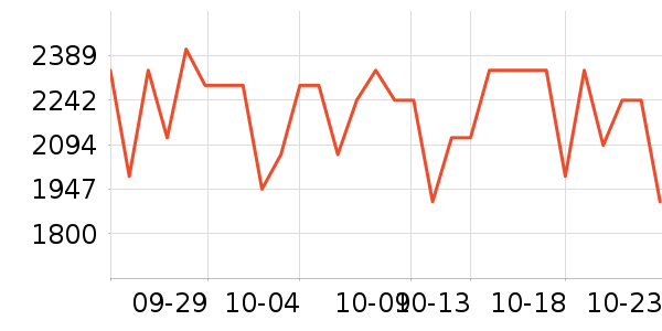 �����������ʷ�۸�