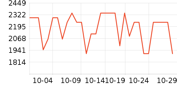 �����������ʷ�۸�