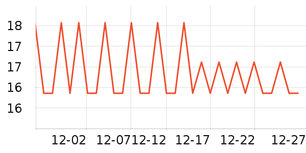 ����ʪ����ʷ�۸�