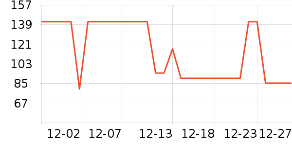 ������������ʷ�۸�