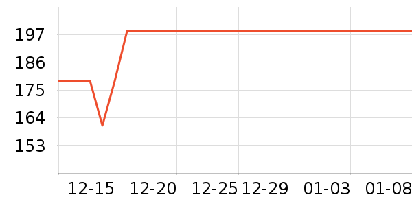 ���������߶�����ʷ�۸�