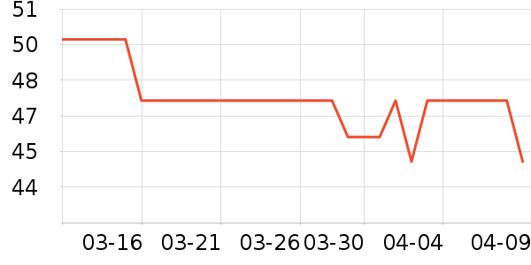 ����/ͥԺ����ʷ�۸�