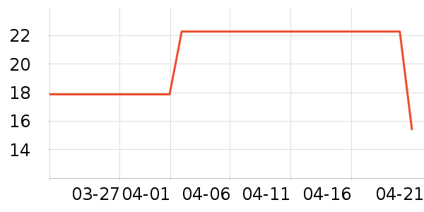 �߽�˿��������ʷ�۸�