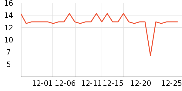 OVDLϴ��Һ��ʷ�۸�