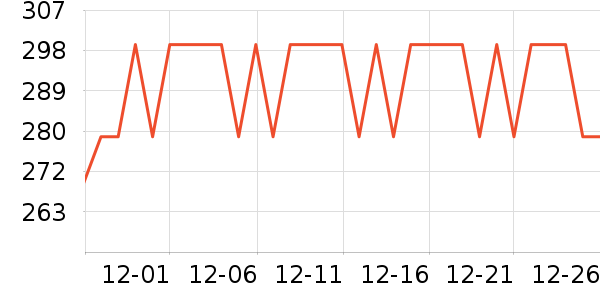 ������������ʷ�۸�