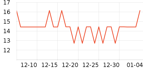 ��ɫ����������ʷ�۸�