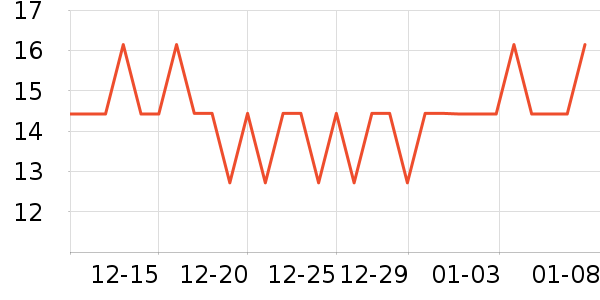 ��ɫ����������ʷ�۸�