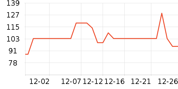 ���������Ʒ��ʷ�۸�