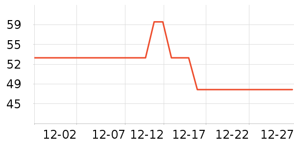 ��ɯ��ͯ���¿���ʷ�۸�