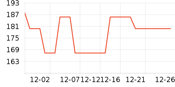 �Ŀ����ˮ��/��ˮƿ��ʷ�۸�