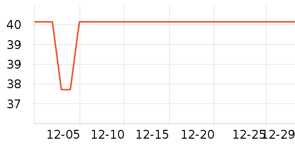 ����è��ʳ��ʷ�۸�