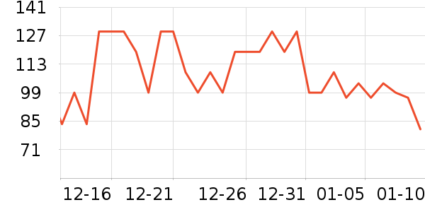 ˿��ܽ��Һ��˪��ʷ�۸�