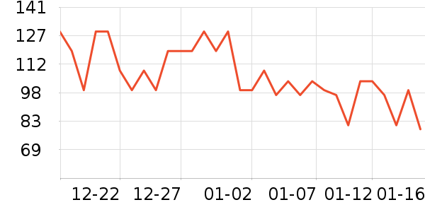 ˿��ܽ��Һ��˪��ʷ�۸�