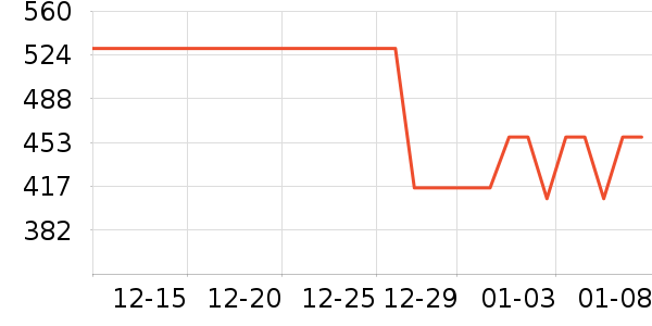 ����������Ǳ���ʷ�۸�