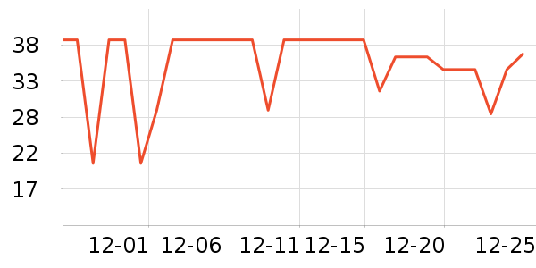 �ᵺţ�̵�������ʷ�۸�