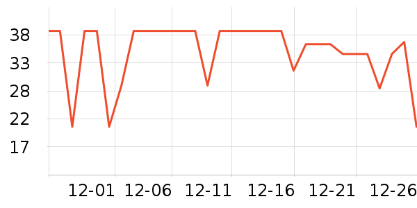 �ᵺţ�̵�������ʷ�۸�