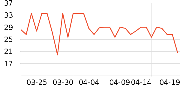 �ᵺţ�̵�������ʷ�۸�