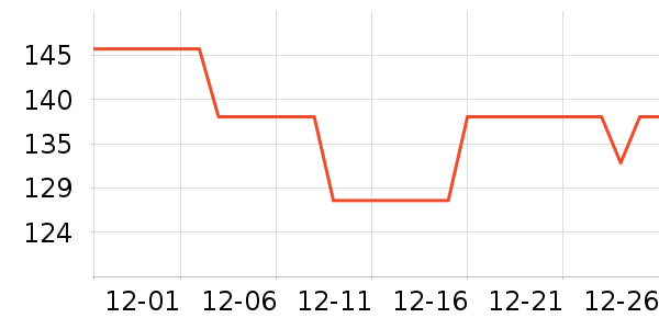 babycare�;���ʷ�۸�