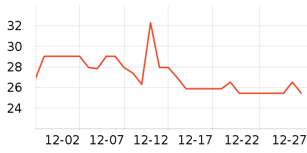 �ڳ�����ģ����ʷ�۸�