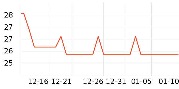 �ڳ�����ģ����ʷ�۸�