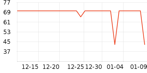 ѩ��ơ����ʷ�۸�