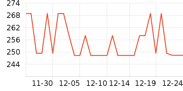 ������ˮ������ʷ�۸�