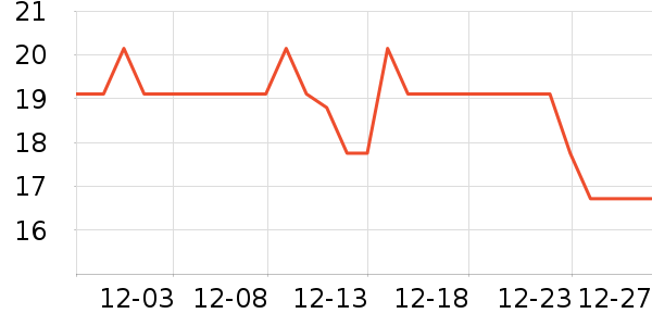 ���а�������ʷ�۸�