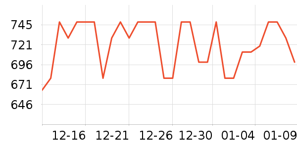 �����������ʷ�۸�