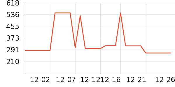 ���ϴ�˹��ͯ�˶�Ь��ʷ�۸�